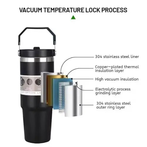 Vacuum Insulated Water Bottle – Stainless Steel Travel Mug, Leakproof Coffee Tumbler for Hot & Cold Drinks