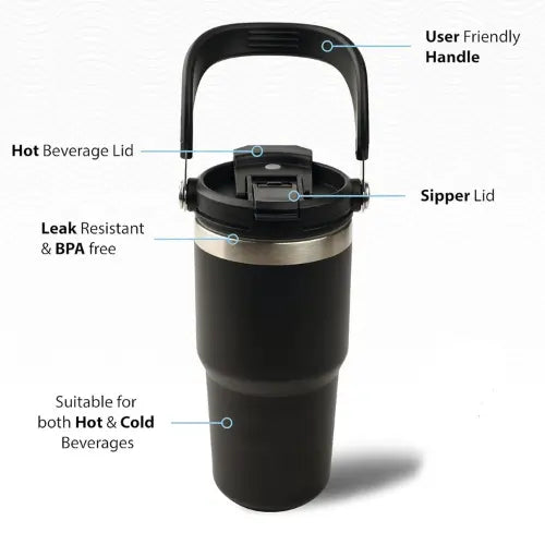 Vacuum Insulated Water Bottle – Stainless Steel Travel Mug, Leakproof Coffee Tumbler for Hot & Cold Drinks